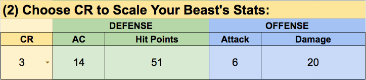 Beast Builder Step 2