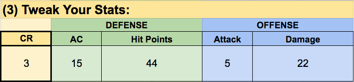 Beast Builder Step 3