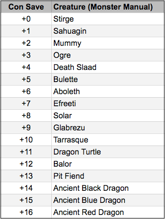 Con Save Samples.png