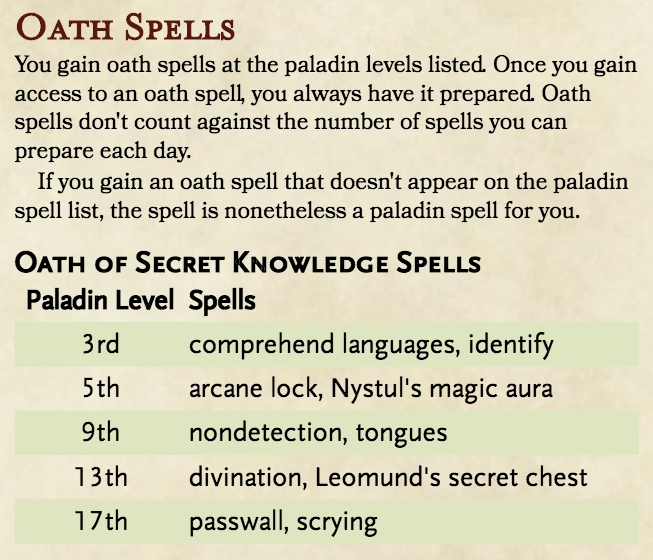 Oath of Secret Knowledge Spells.png?w=350