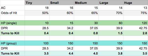 Animate Objects - Defense (ThinkDM Hack)