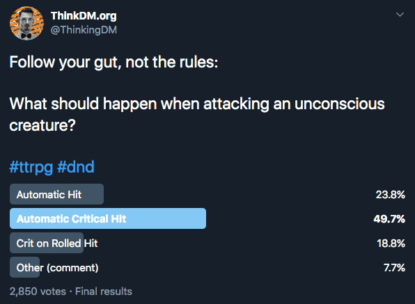 Attacking an Unconscious Creature